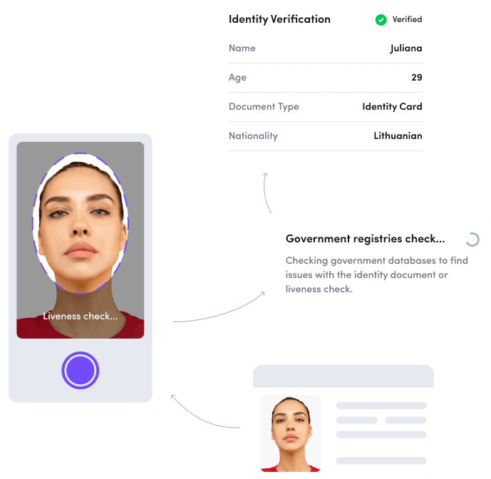 FaceCheck ID: How to Use It to Verify Identity and Find People By Photo -  Unthinkable