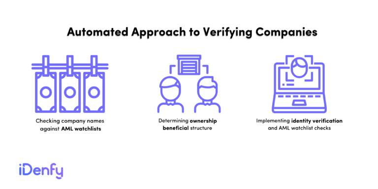 how-to-check-if-a-company-is-legitimate-idenfy