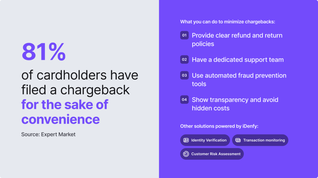 Provide clear refund and return policies and use automated fraud prevention tools to minimize chargebacks.