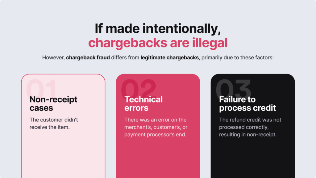 If made intentionally, chargebacks are illegal.