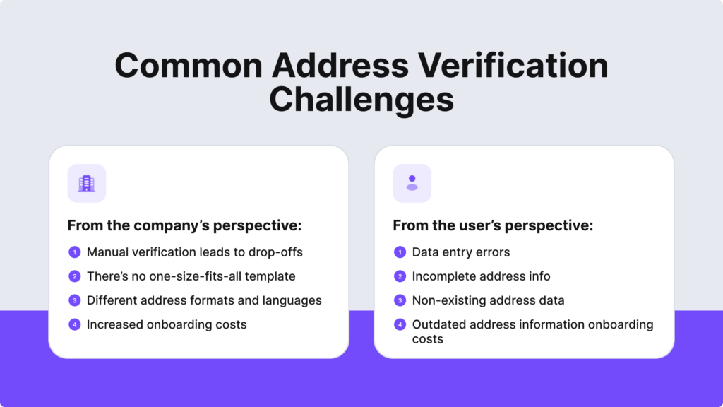 Infographic listing address verification challenges both from the company's and user's perspectives.