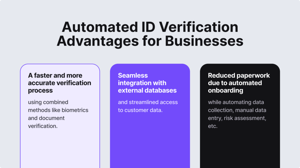 Automation in ID verification has many advantages, such as a faster and more accurate verification process.
