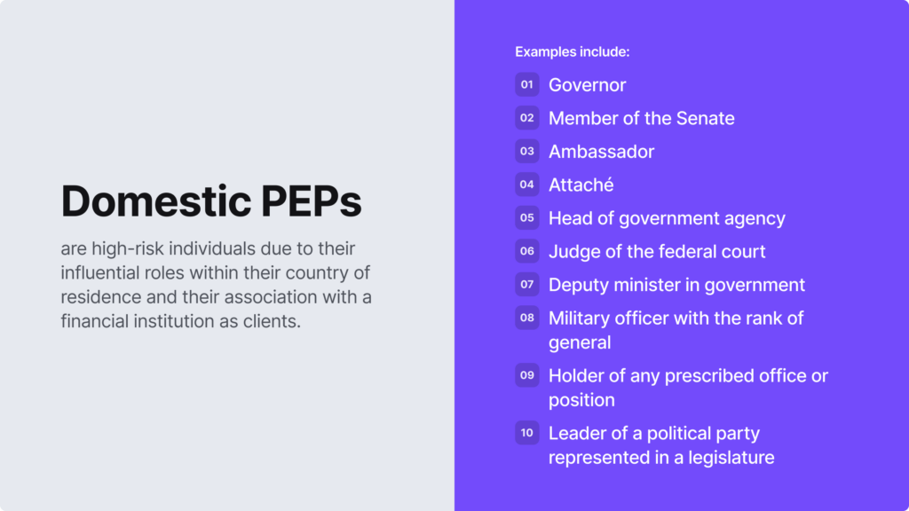 Infographic listing domestic PEPs examples like the governor, member of the senate, ambassador, attaché, and so on.