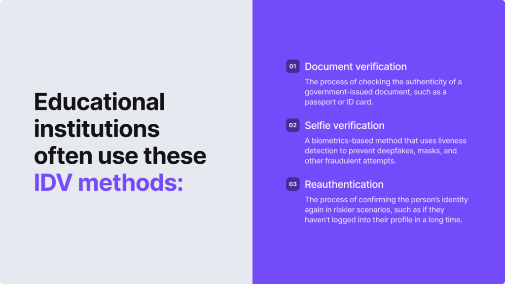 Educational institutions often use document verification, selfie verification, and reauthentication.