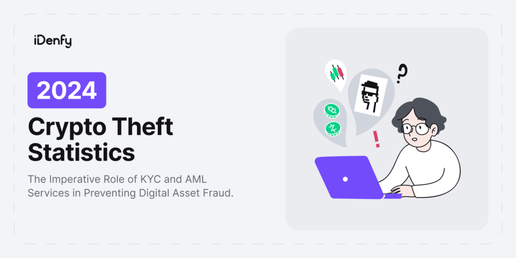 Crypto Theft Statistics of 2024 and AML prevention procedures