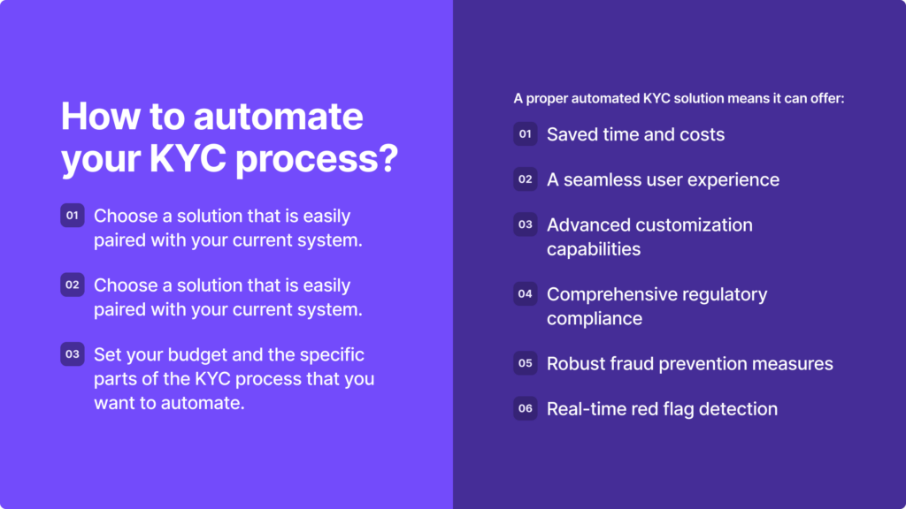 An automated KYC solution can offer saved time and costs, a seamless user experience, and advanced customization capabilities