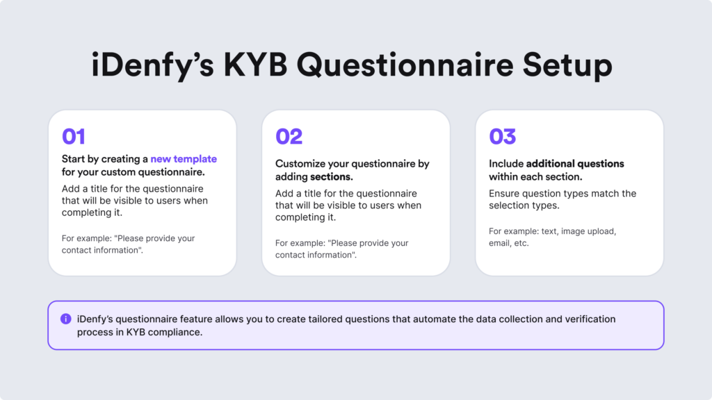 Suggested iDenfy's KYB questionnaire setup steps.