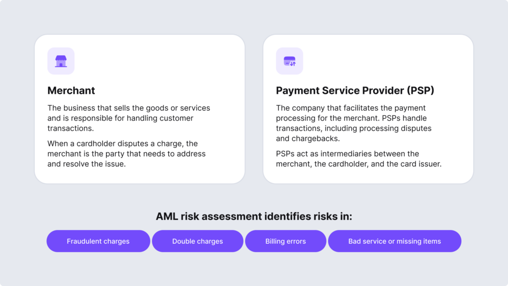 Infographic stating differences between merchant and payment service provider. 