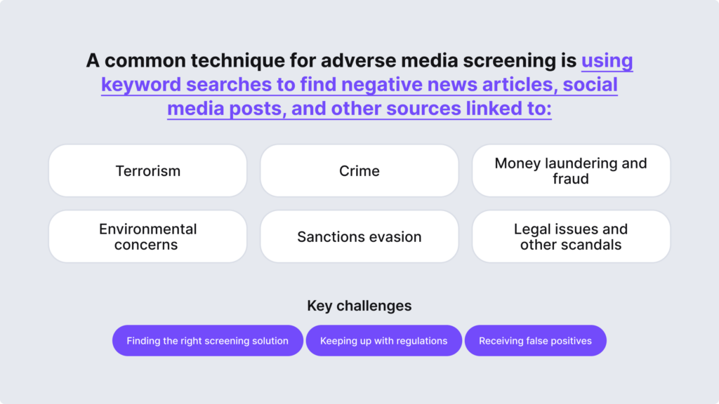 Adverse media screening uses keyword searches to find negative news and social media posts about terrorism, crime and so on.