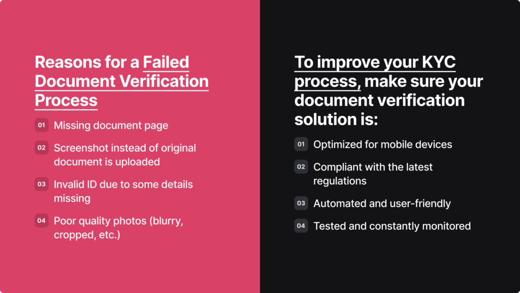 Split infographic: on the left listing reasons for a failed document verification, on the right tips to improve it.