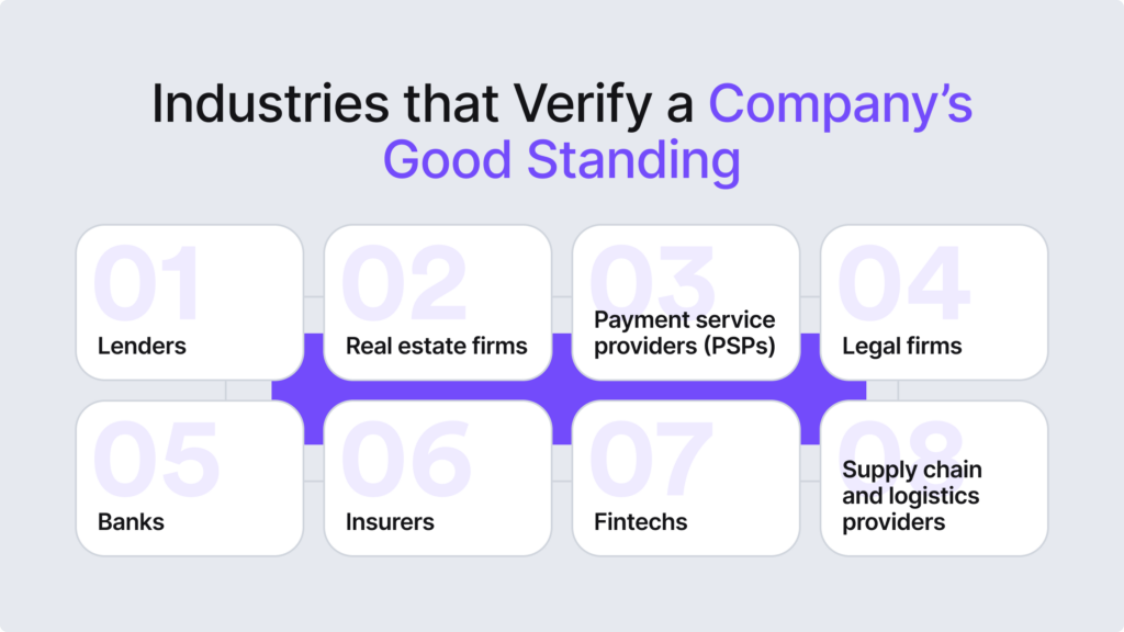 Infographic listing eight industries that verify a company's good standing. 