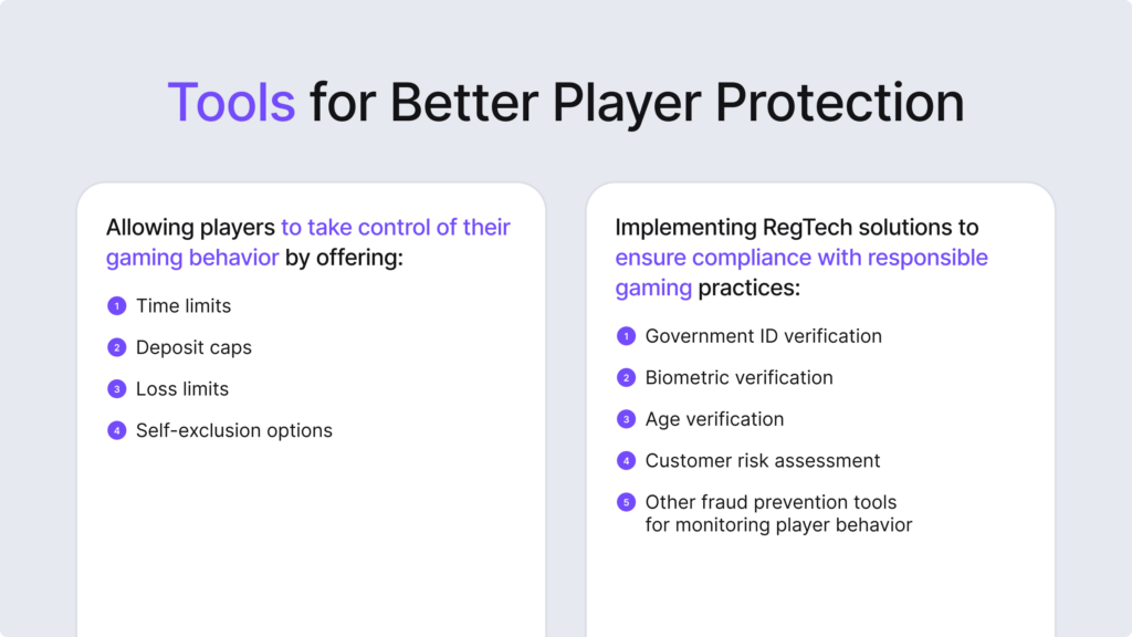Infographic listing tools for better player protection, e.g., time limits, loss limits, age, and ID verification.