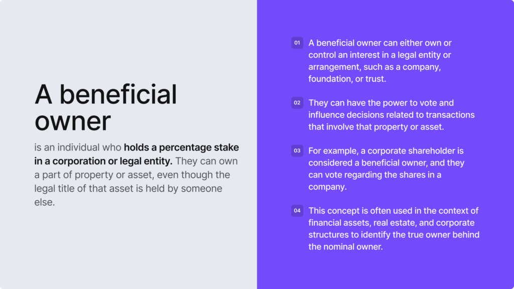 Infographic summarising what a beneficial owner is.