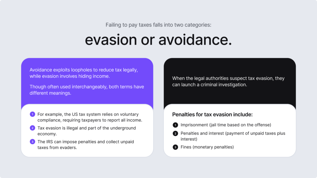 Infographic summarising the main differences between tax evasion and avoidance.