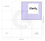 G2 grid chart showing iDenfy in the lead.