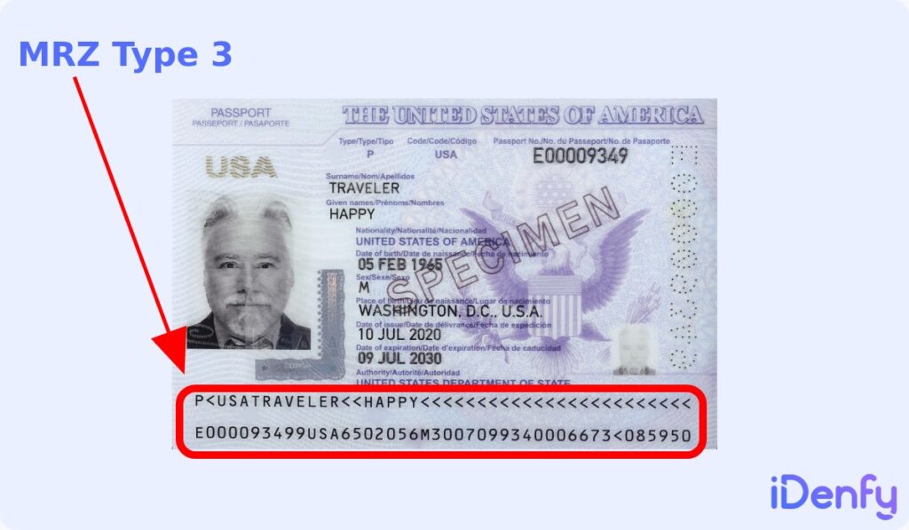 Example showing the MRZ type 3.