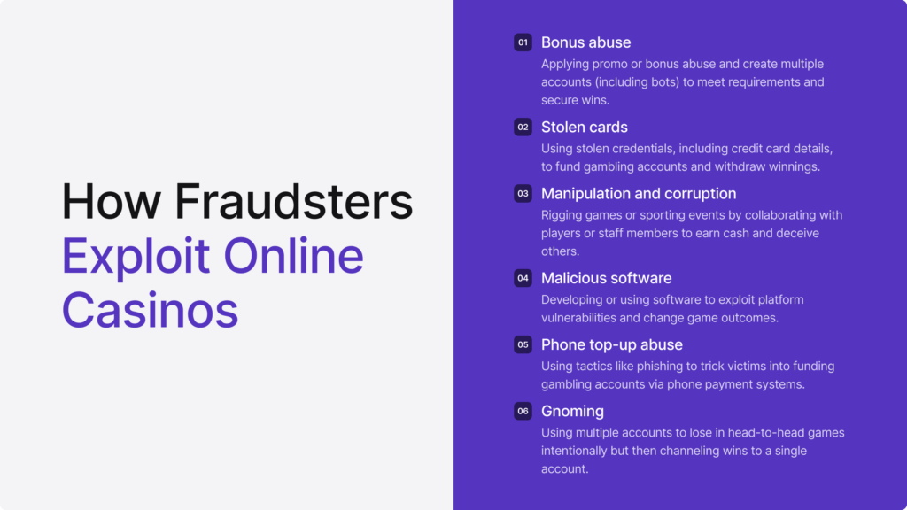 Infographic summarising main ways that fraudsters exploit online casinos. 