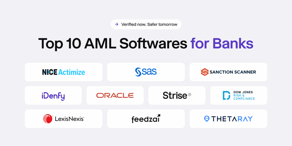 Top 10 AML software for banks