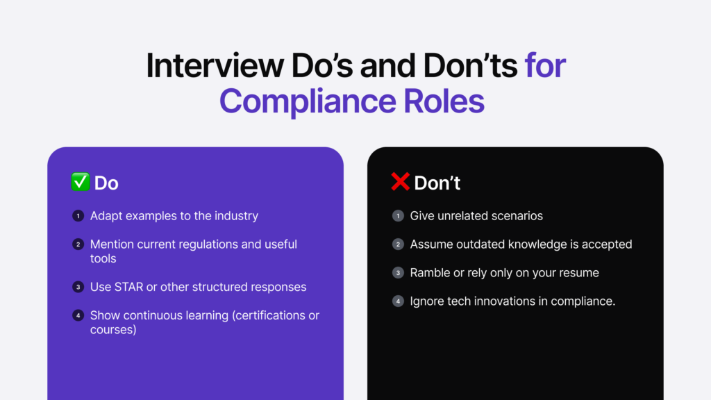 Infographic summarising what to do and what not to do when interviewing for a compliance role. 