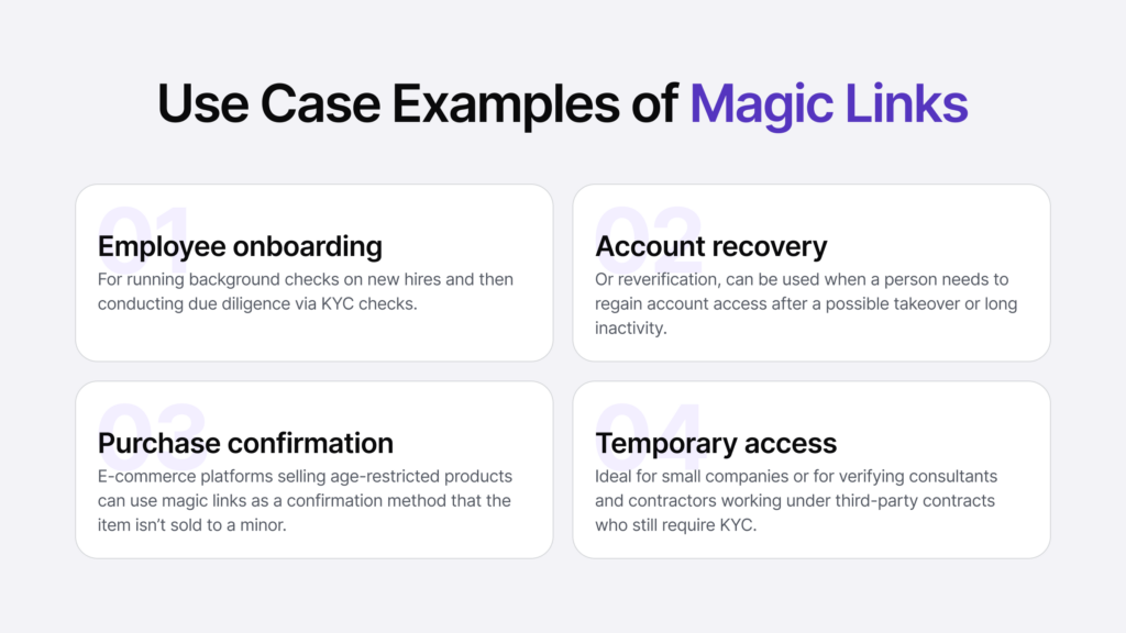 Infographic on the four use cases of magic links.