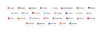 Liste der Länder, in denen eine Bankverifizierung erforderlich ist.