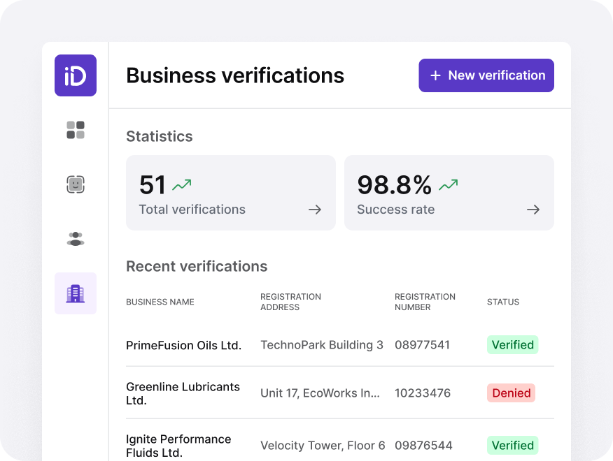 Example of the business verifications dashboard with recent statistics.