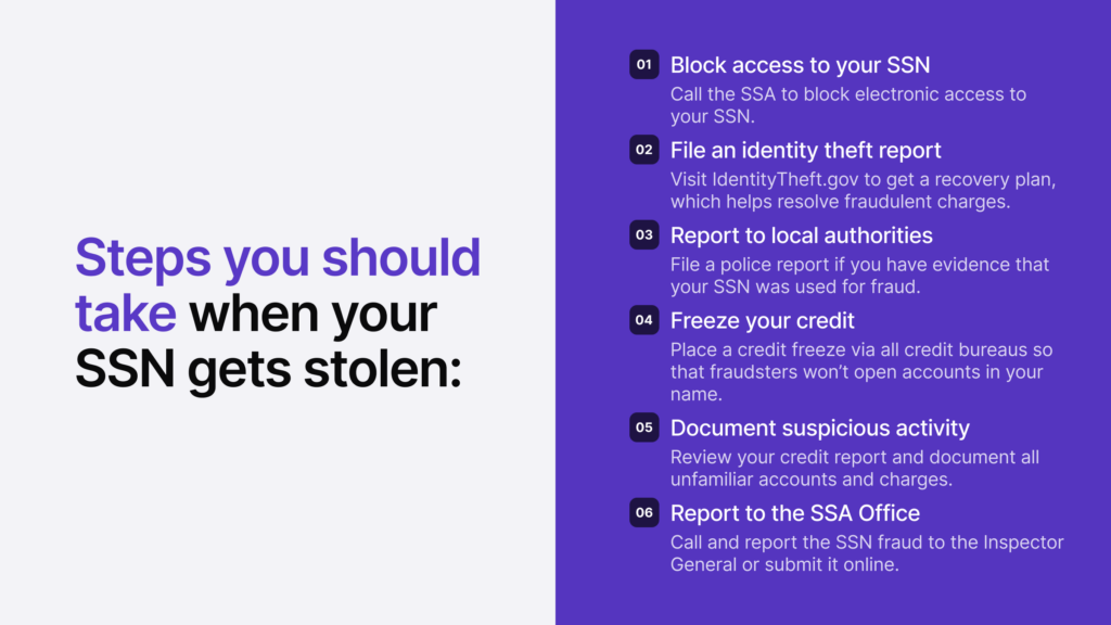 Infographic listing six steps to take when your SSN gets stolen.
