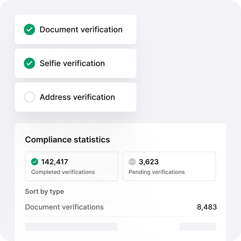A screenshot of the iDenfy dashboard displaying various compliance statistics.