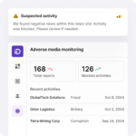 A screenshot of the iDenfy dashboard displaying adverse media monitoring statistics.
