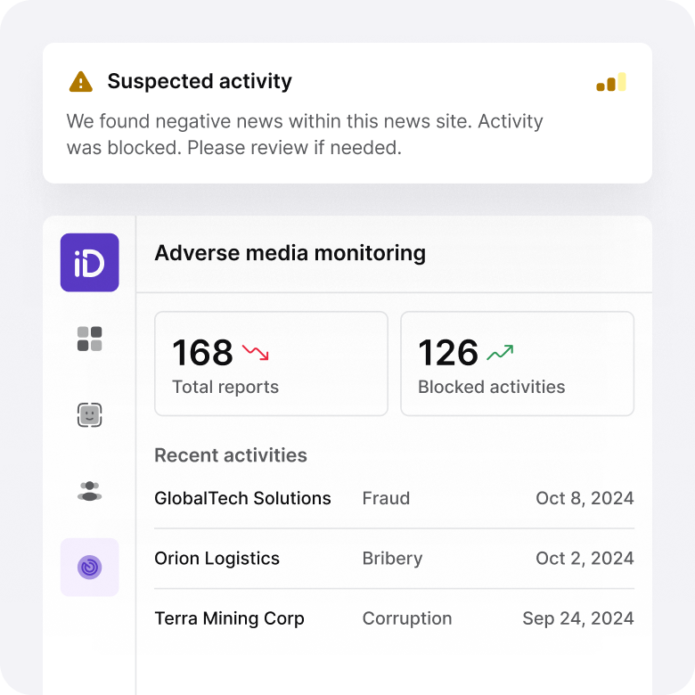 A screenshot of the iDenfy dashboard displaying adverse media monitoring statistics.
