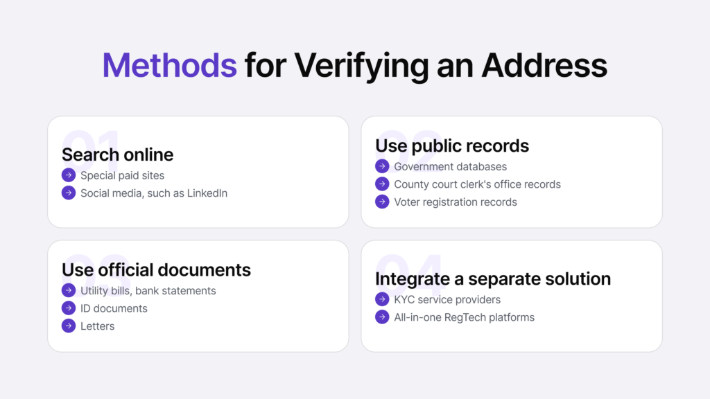 Infographic listing the methods for verifying an address. 