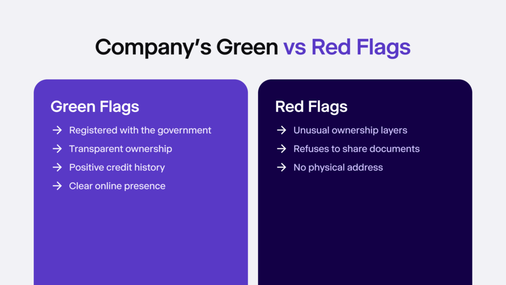 Infographic detailing the positive indicators (green flags) and negative indicators (red flags) of a company.