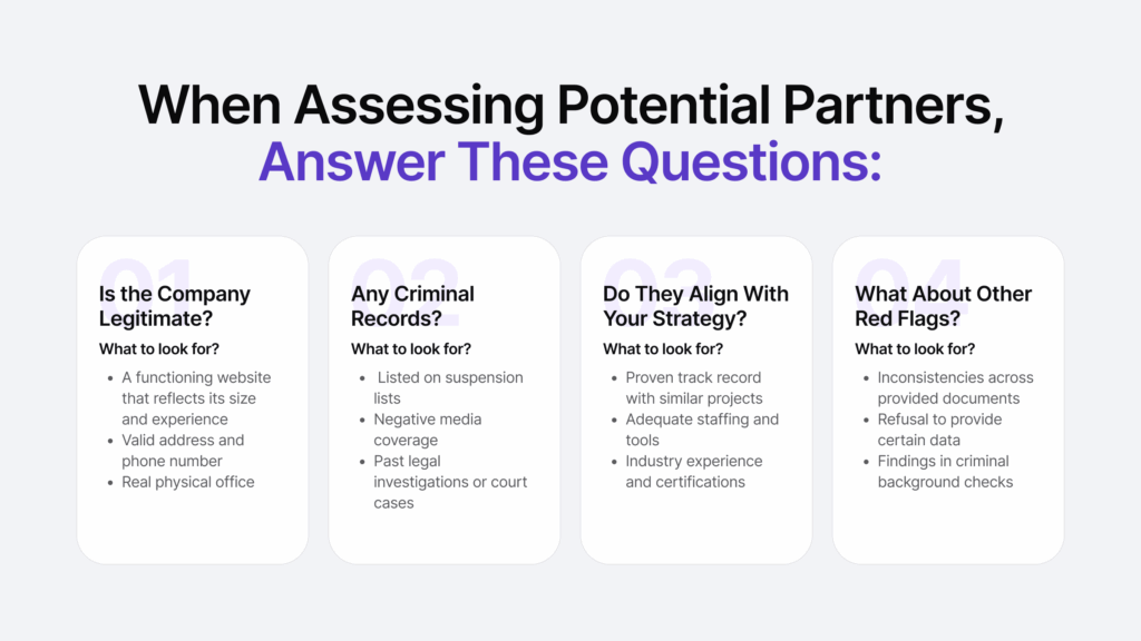 Infographic listing four questions to ask potential partners and tips on what to look for.
