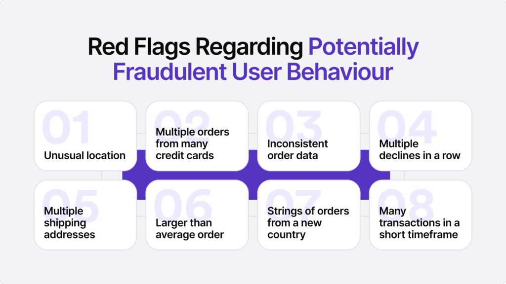 Infographic highlighting red flags associated with potentially fraudulent user behaviour.