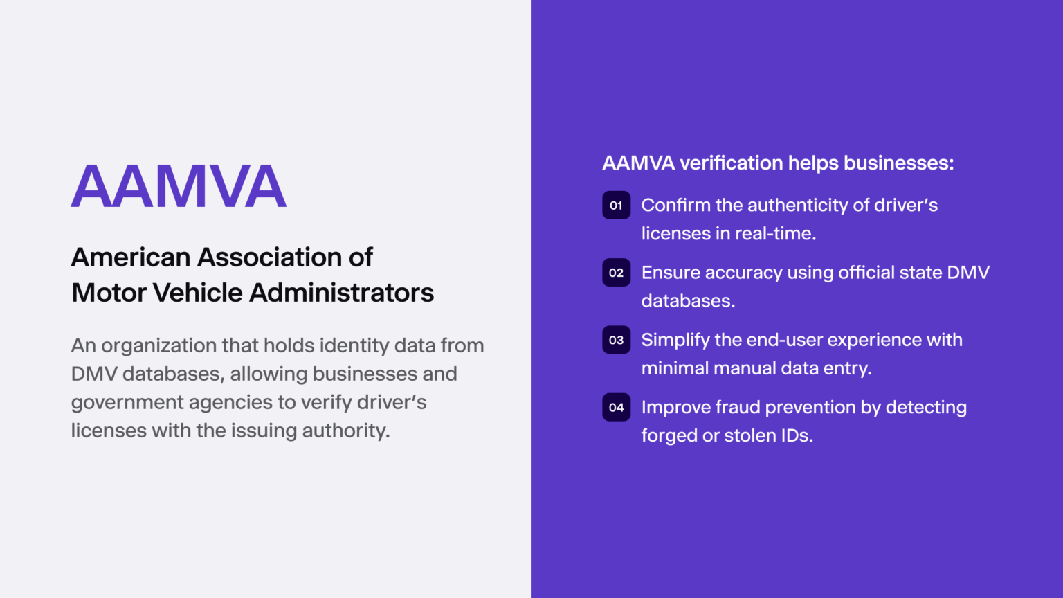 What is AAMVA Verification? [Driver’s License Check] - iDenfy