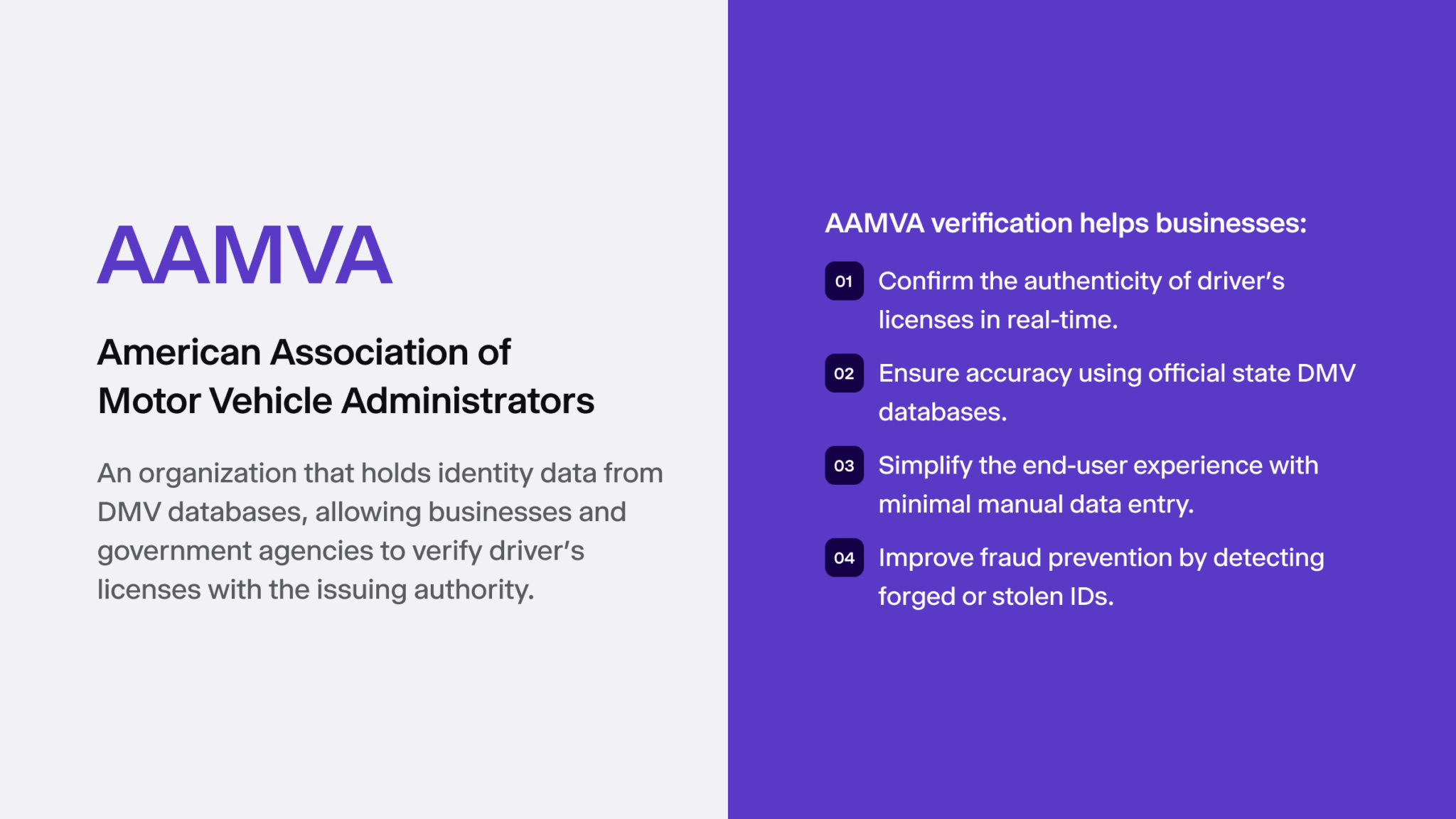 What is AAMVA Verification? [Driver’s License Check] - iDenfy
