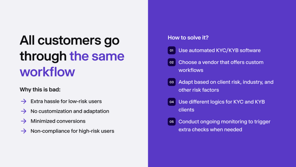 Infographic highlighting why a uniform workflow for all customers is not effective and offers five solutions to improve it.