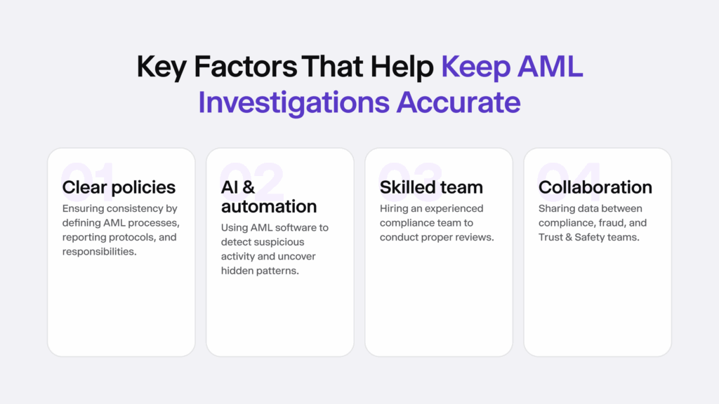 Clear policies, AI and automation, a skilled team, and collaboration are the key factors keeping AML investigations accurate.
