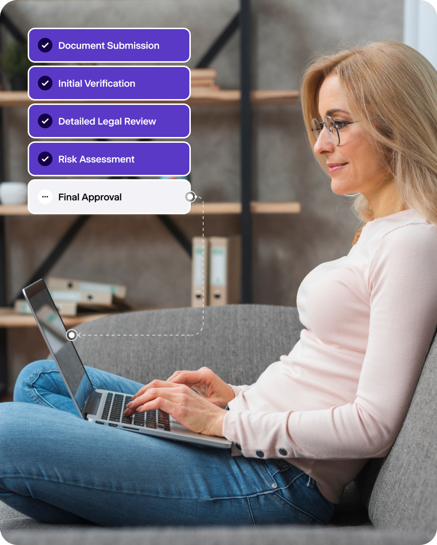 A person going through an onboarding flow with initial verification, detailed legal review, risk assessment, and so on.