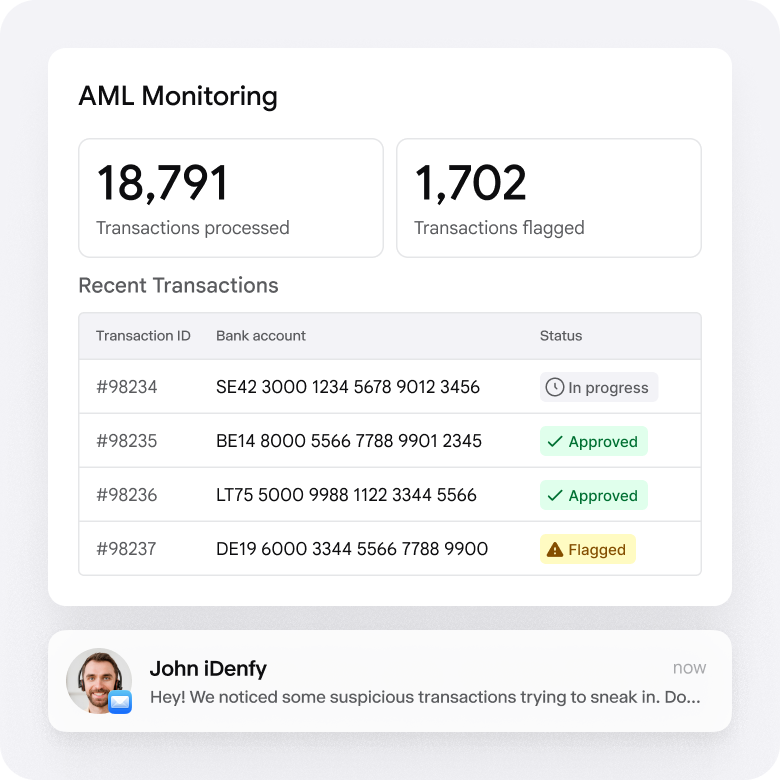 Part of iDenfy's dashboard with AML monitoring statistics.
