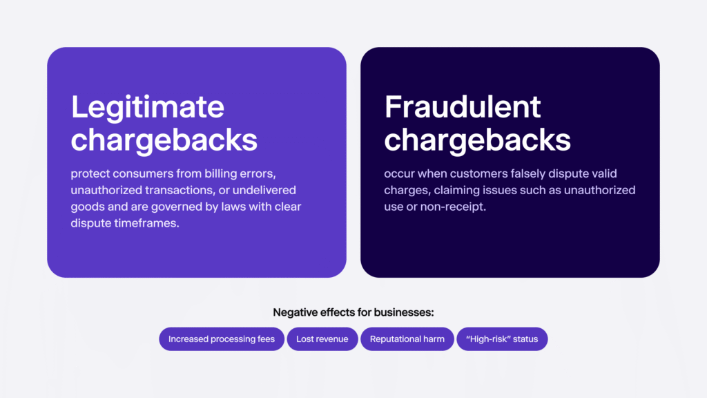 Infographic explaining the differences between legitimate and fraudulent chargebacks.