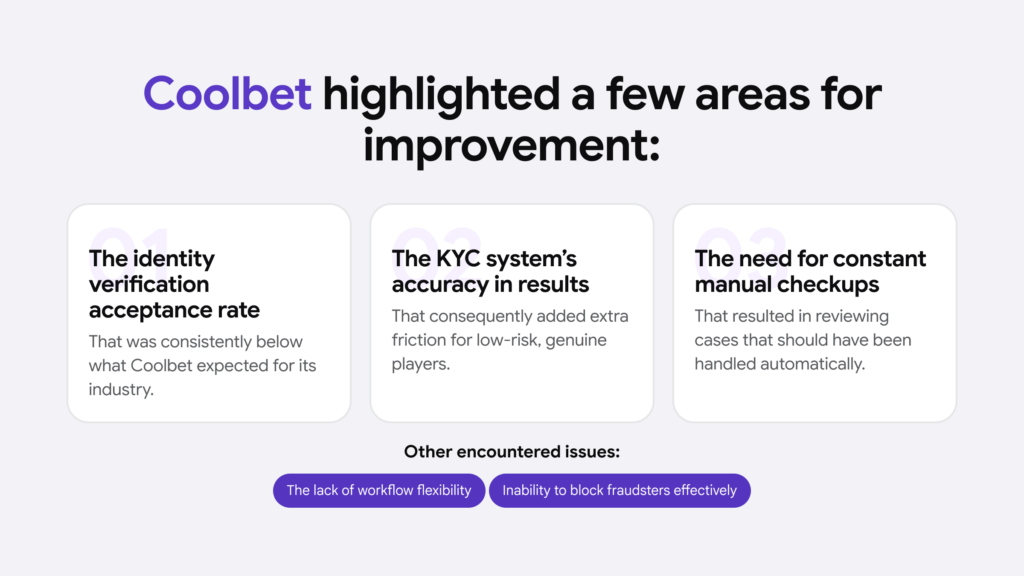Infographic highlighting Coolbet's few areas of improvement.