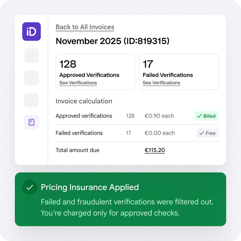 The invoice section of the dashboard, showing verification statistics — approved vs. failed — alongside pricing details.