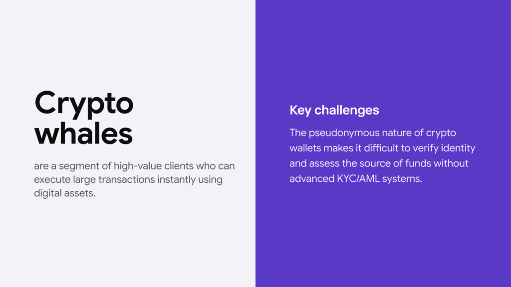 Infographic summarising the challenges of having clients who are using digital assets to execute large transactions.