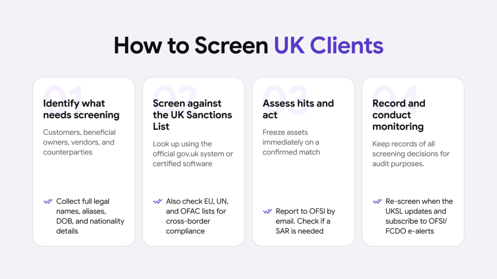Infographic listing four steps to screening UK clients.