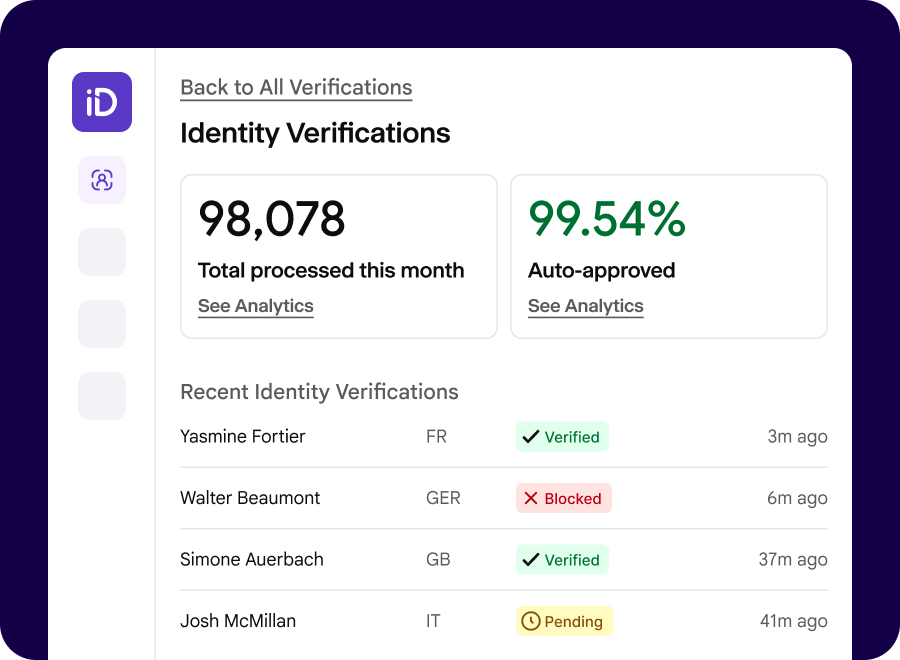 An example of the iDenfy dashboard with identity verification statistics.