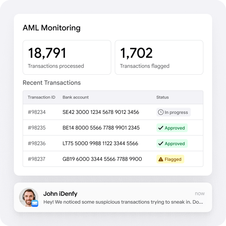 Example of the iDenfy dashboard with AML monitoring statistics.