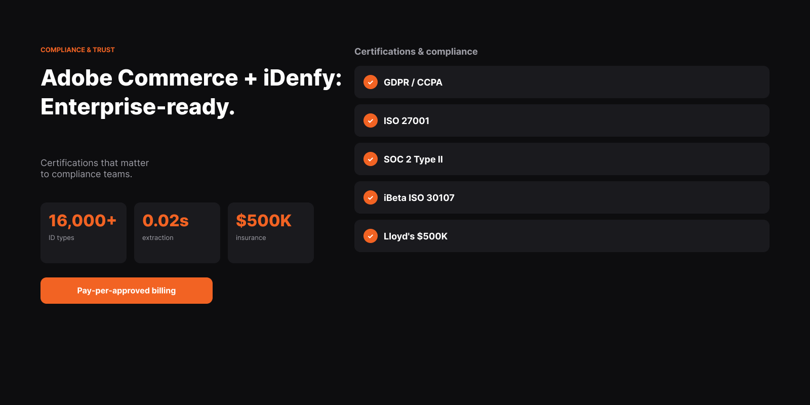Adobe Commerce + iDenfy: enterprise-ready identity verification certifications