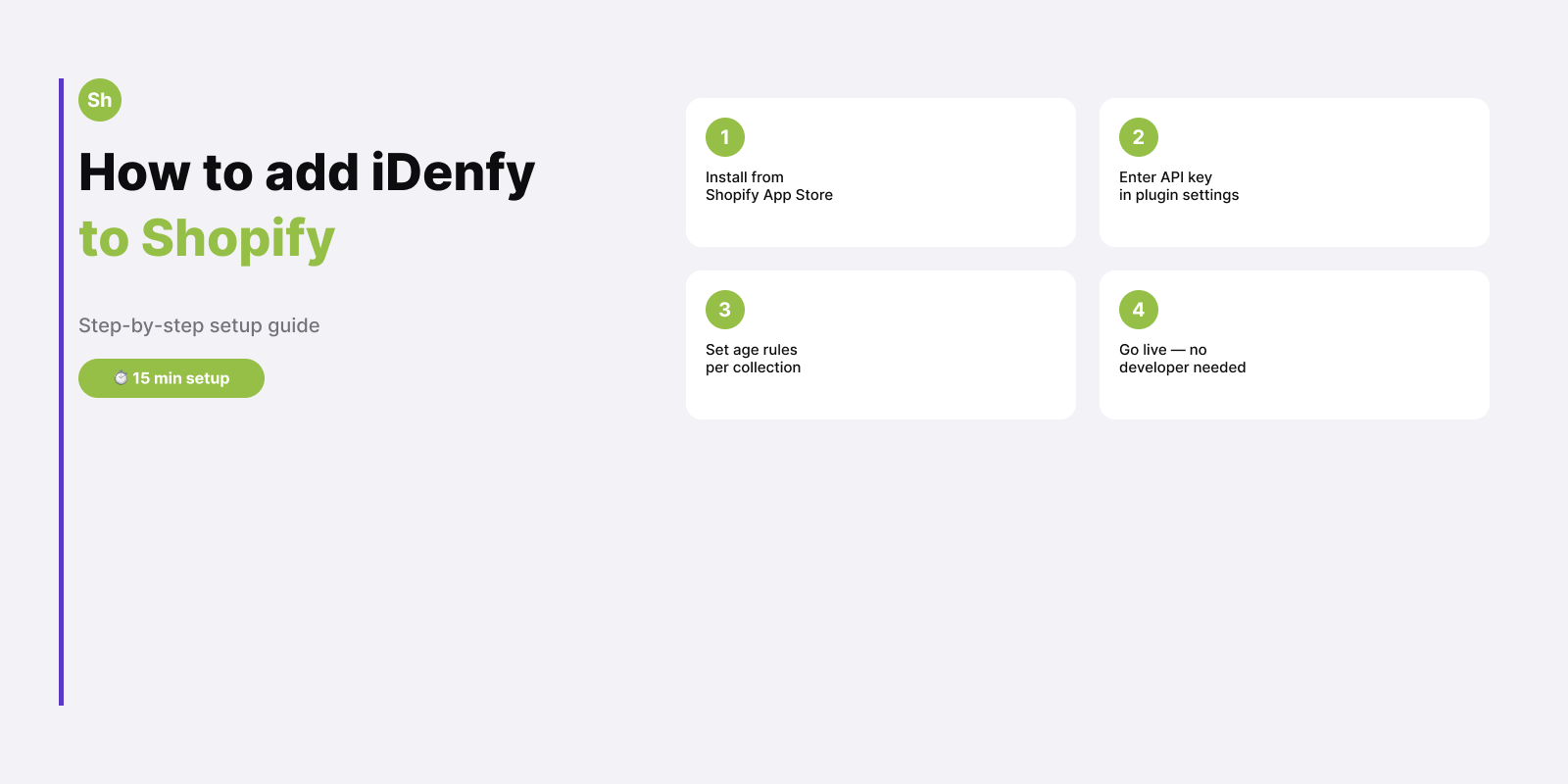 How to add iDenfy to Shopify — step-by-step setup guide
