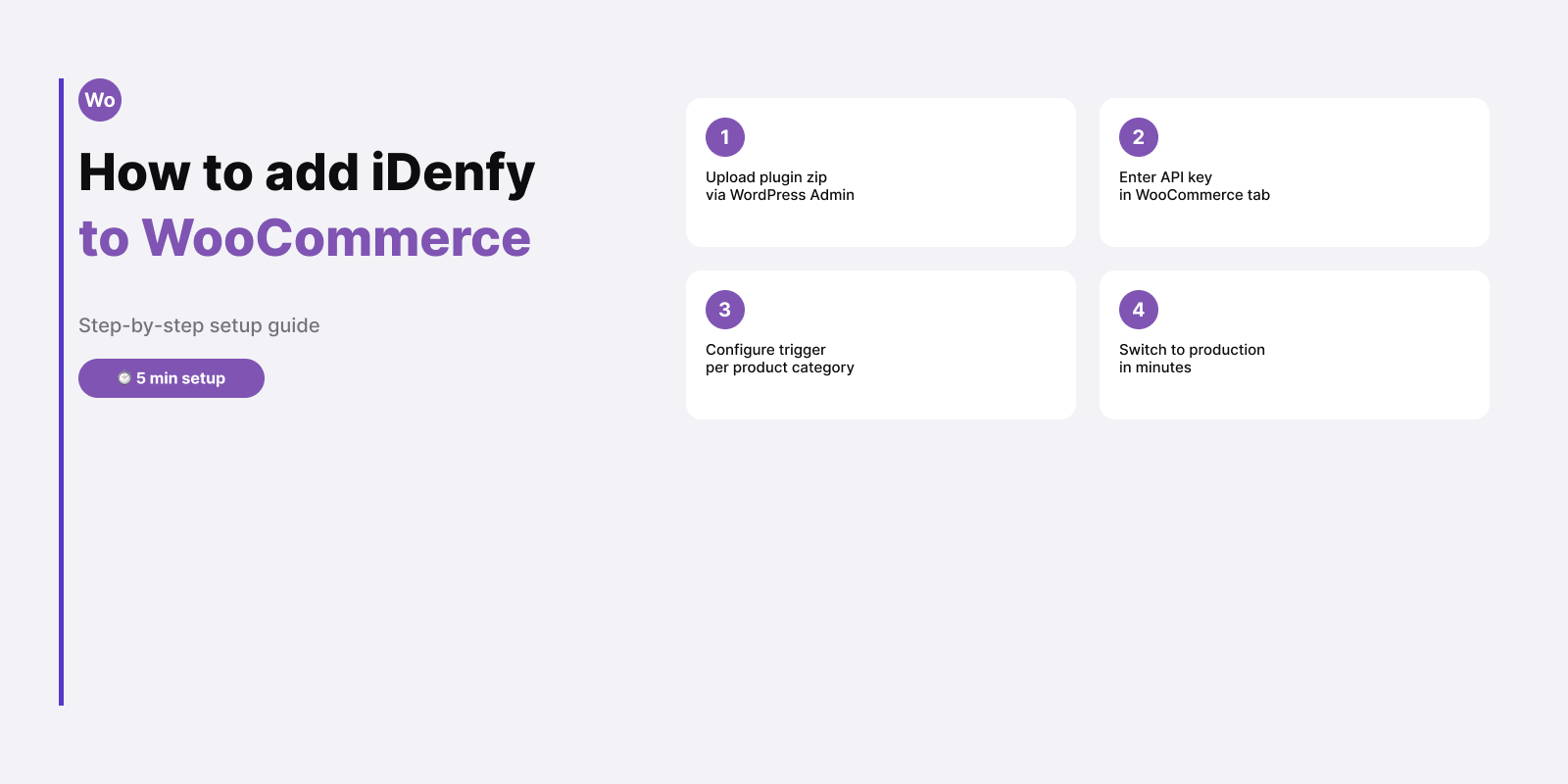 How to add iDenfy to WooCommerce — step-by-step setup guide